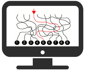 MPU Linienverfolgungstest