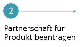 Partnerschaft beantragen